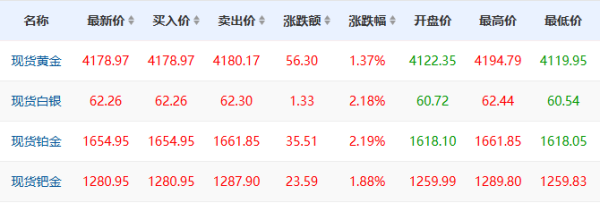 image.png http://img-cdn.mall.lingtong.info/uploads/assets/images/{9855019D-8860-0CC4-CE81-5555E67779E6}.png
